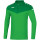 ZIP-top на блискавці champ 2.0