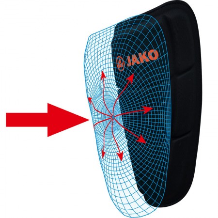 Щитки prestige kevlar® duo